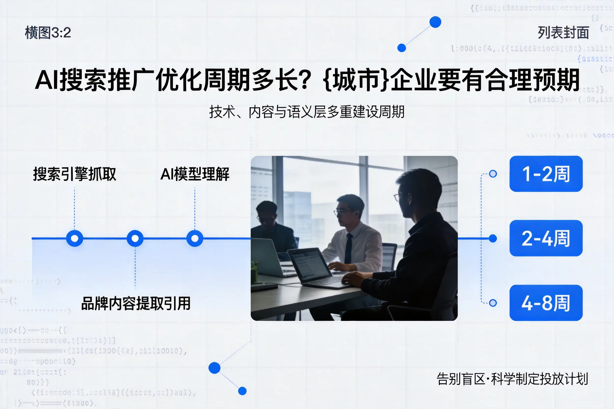 AI搜索推广优化周期多长？黔南企业要有合理预期