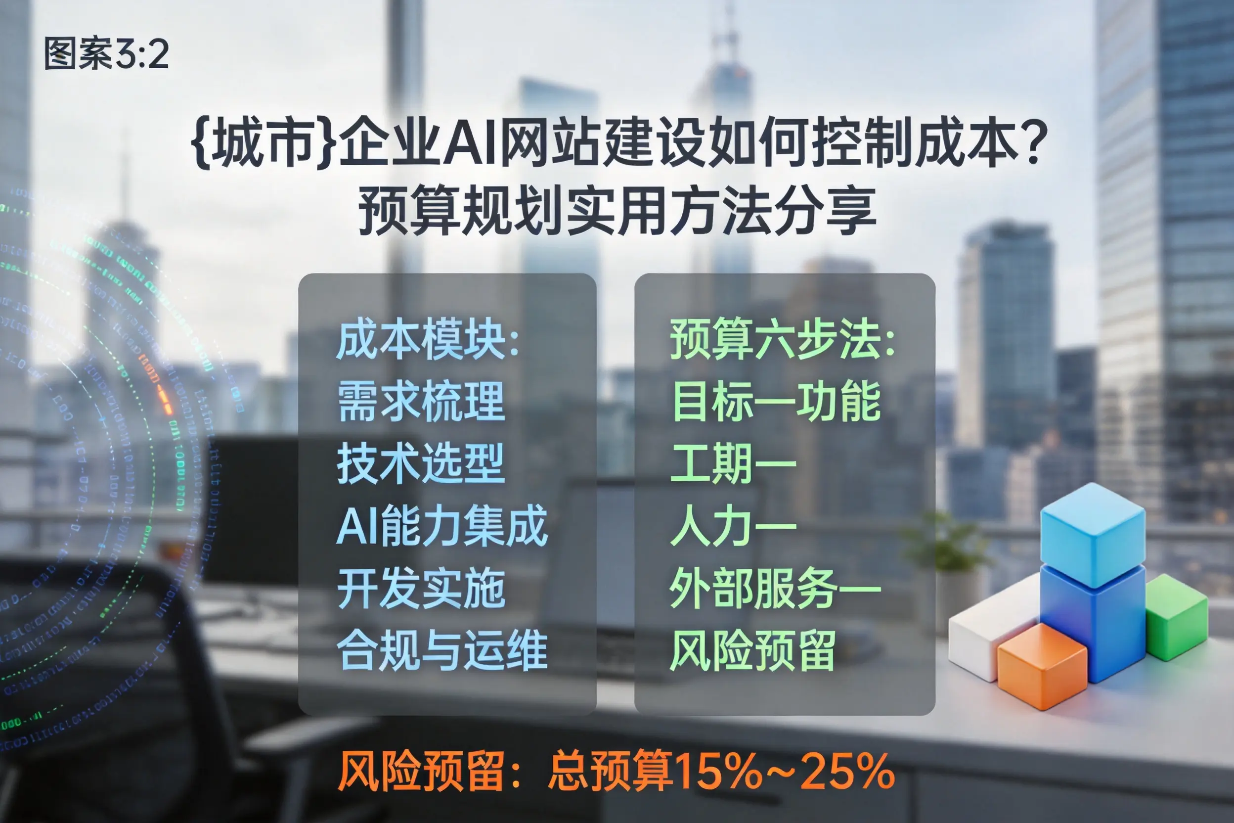 黔南企业AI网站建设如何控制成本?预算规划实用方法分享