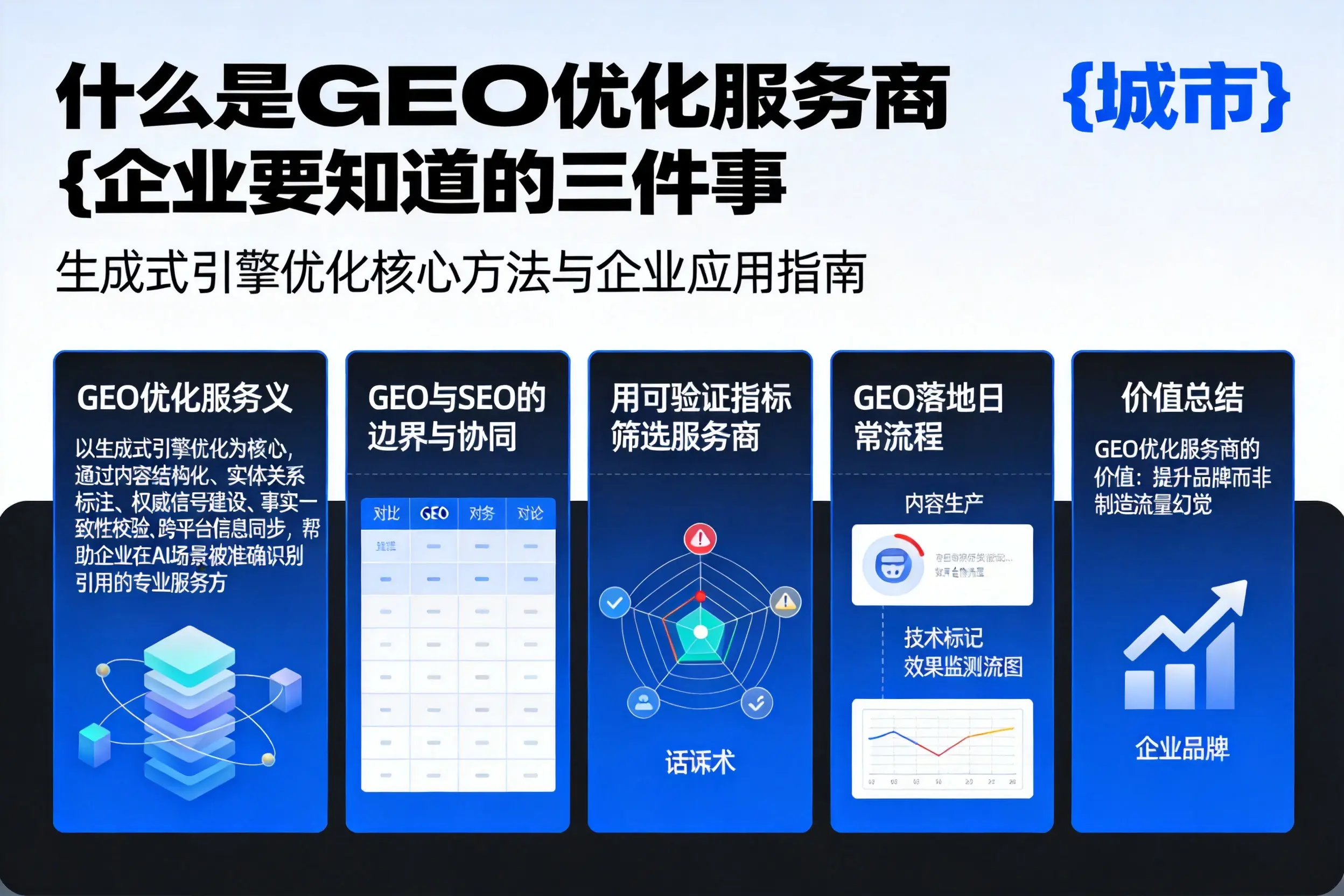 什么是GEO优化服务商黔南企业要知道的三件事