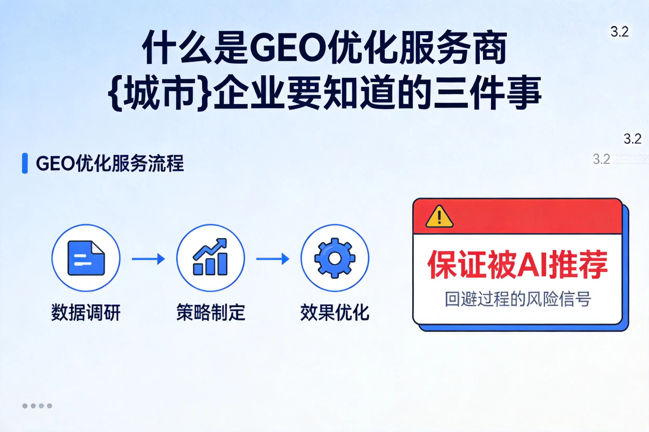 什么是GEO优化服务商黔南企业要知道的三件事