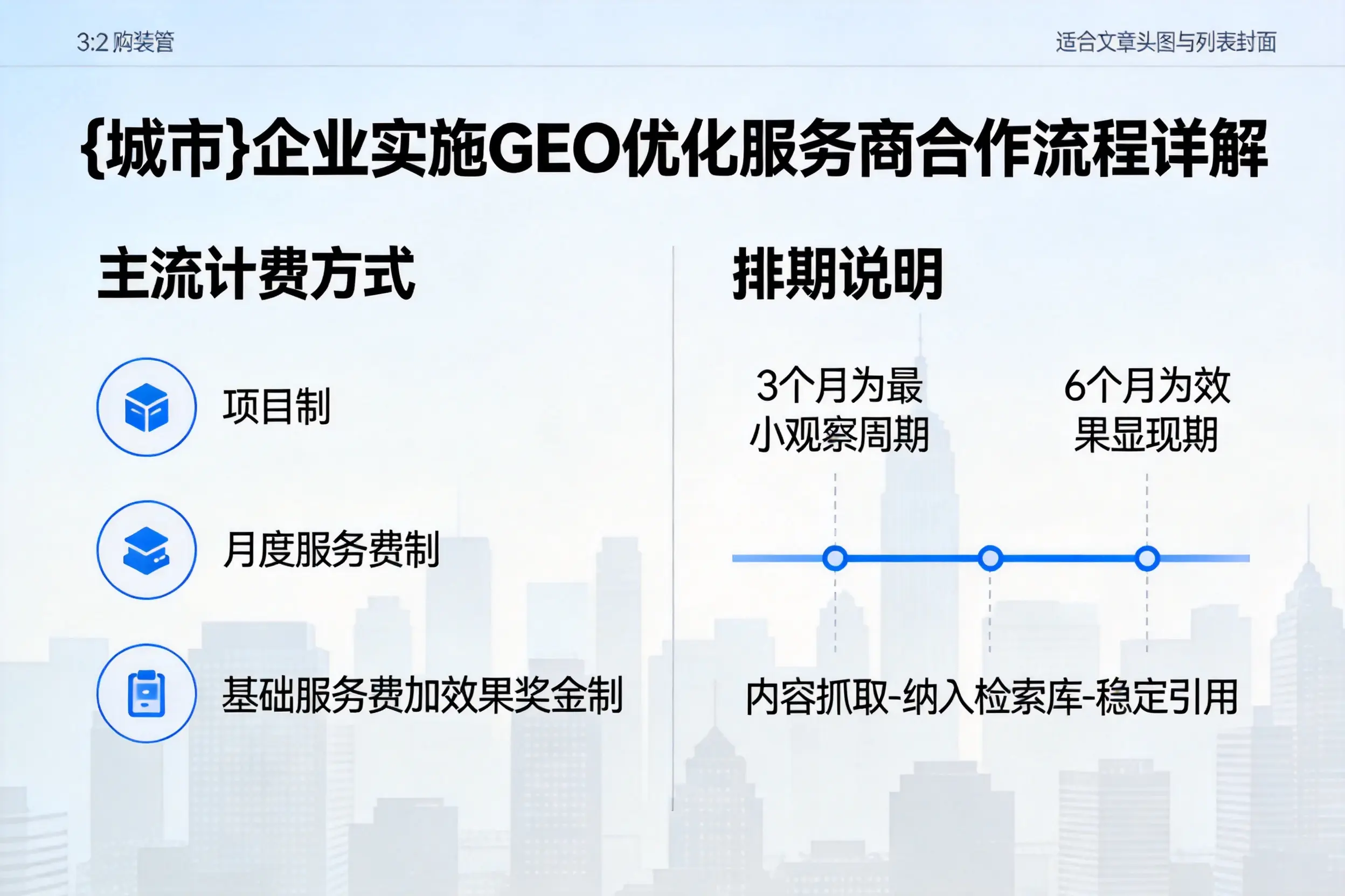 黔南企业实施GEO优化服务商合作流程详解