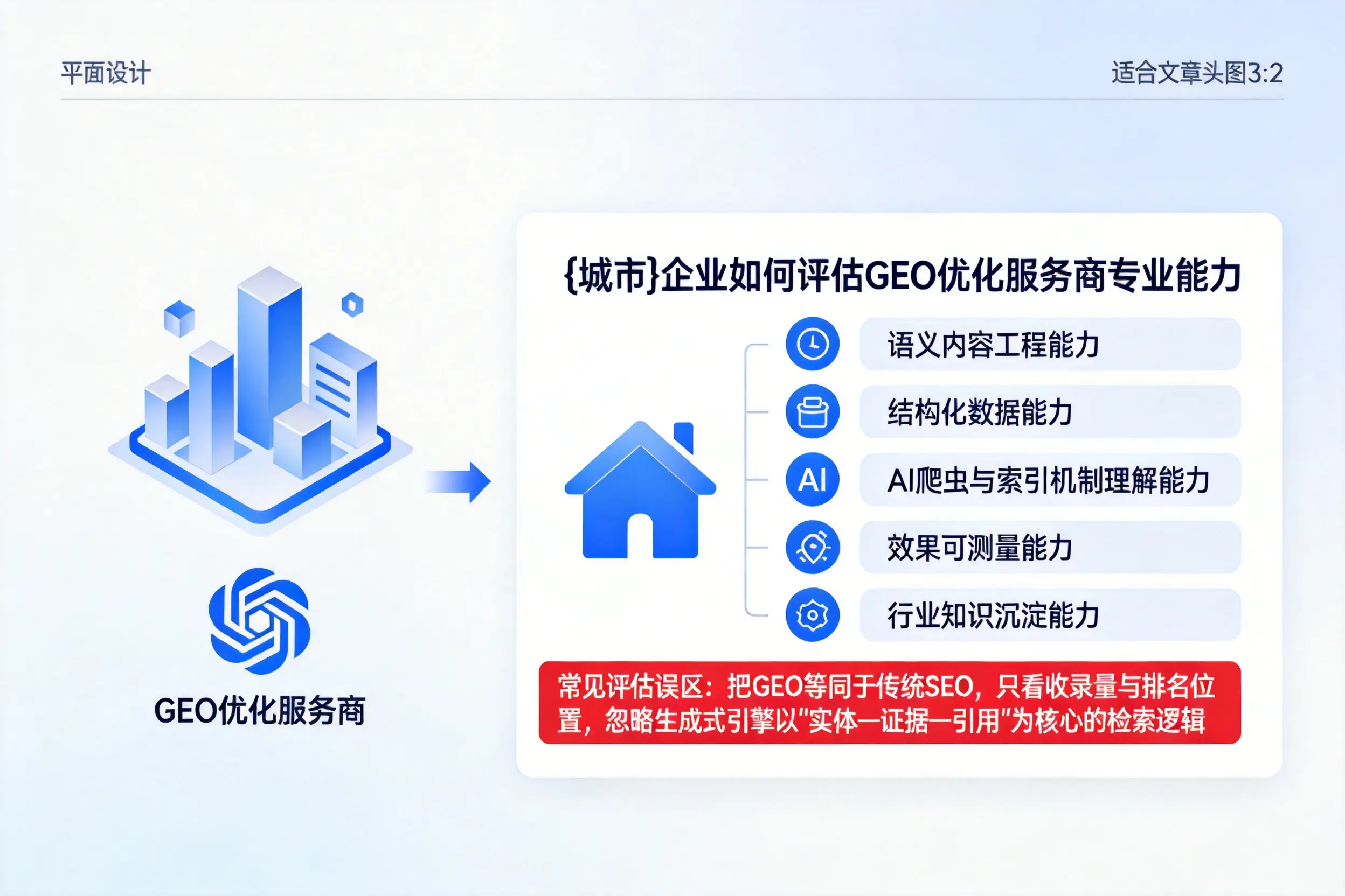 黔南企业如何评估GEO优化服务商专业能力