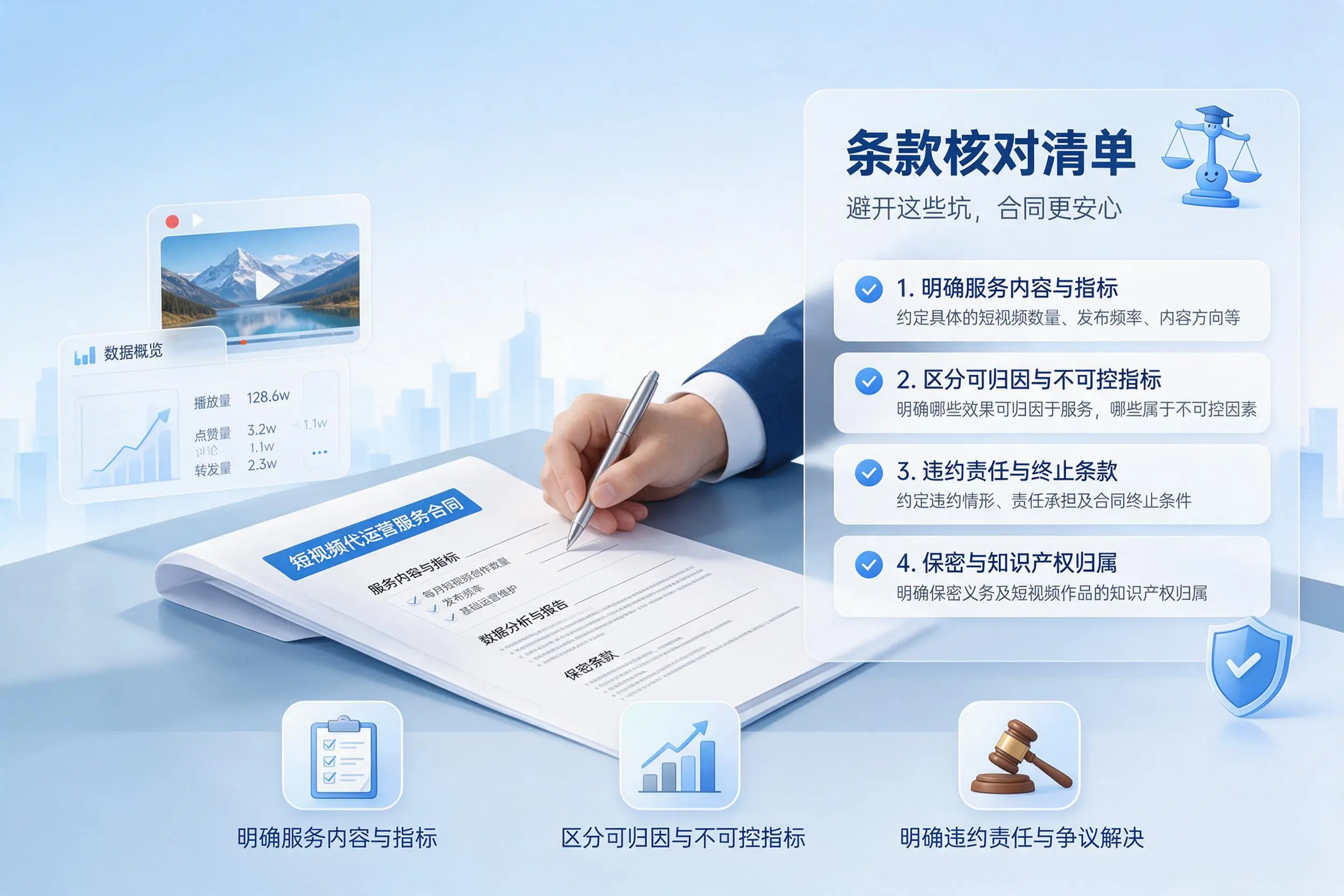 短视频代运营合同怎么签？黔南企业条款核对与避坑要点