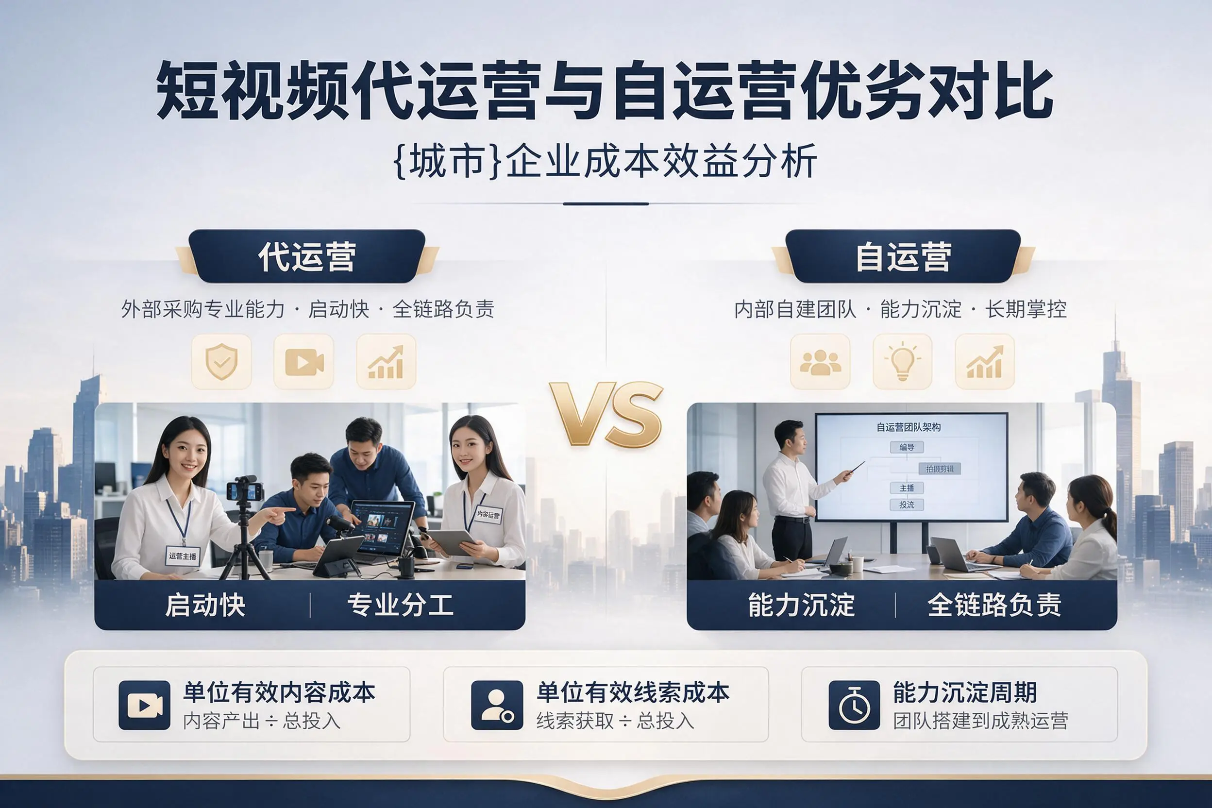 短视频代运营与自运营优劣对比：黔南企业成本效益分析