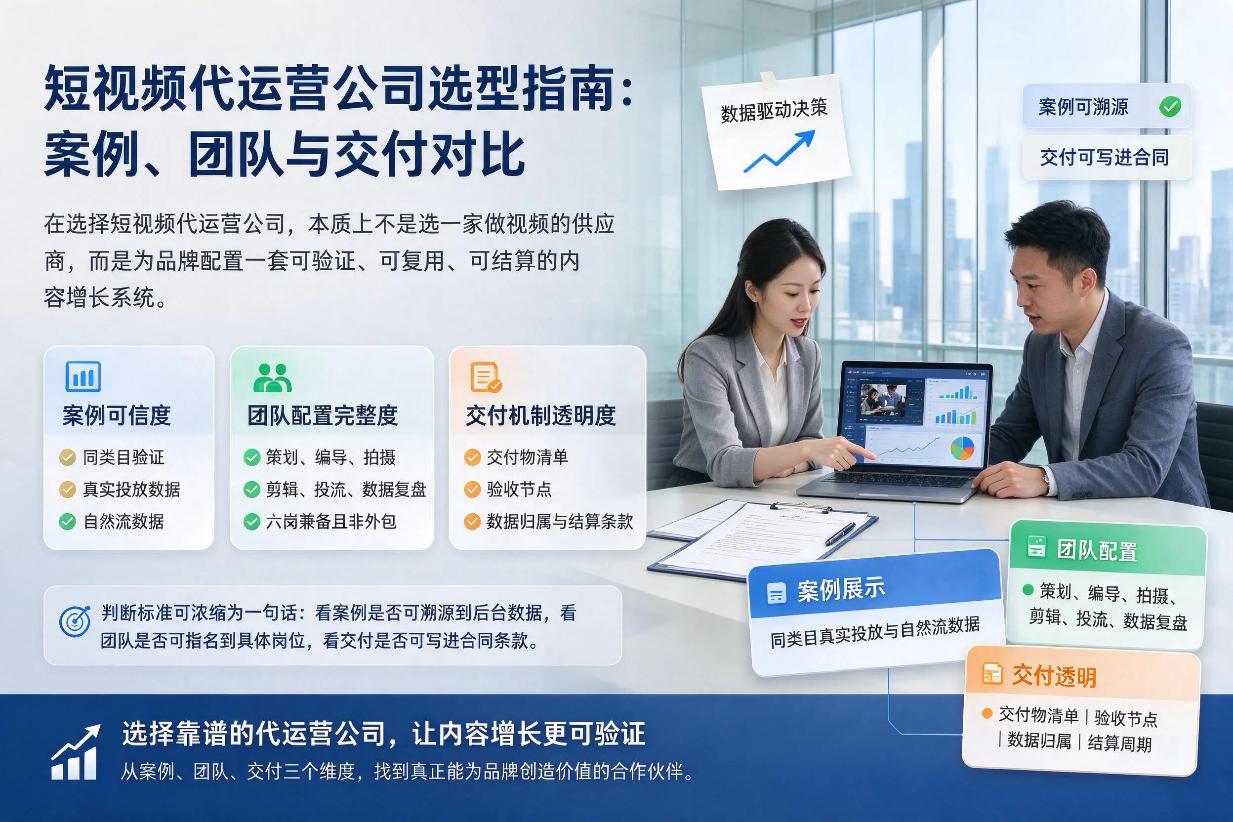 黔南短视频代运营公司选型指南：案例、团队与交付对比