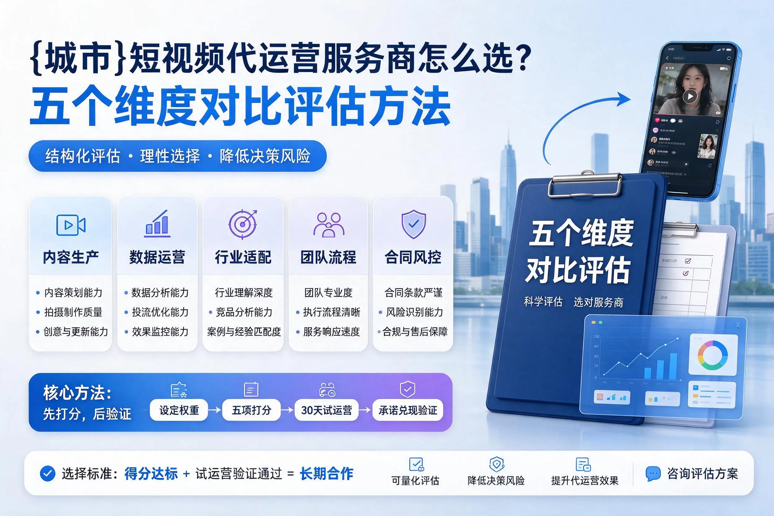 黔南短视频代运营服务商怎么选？五个维度对比评估方法