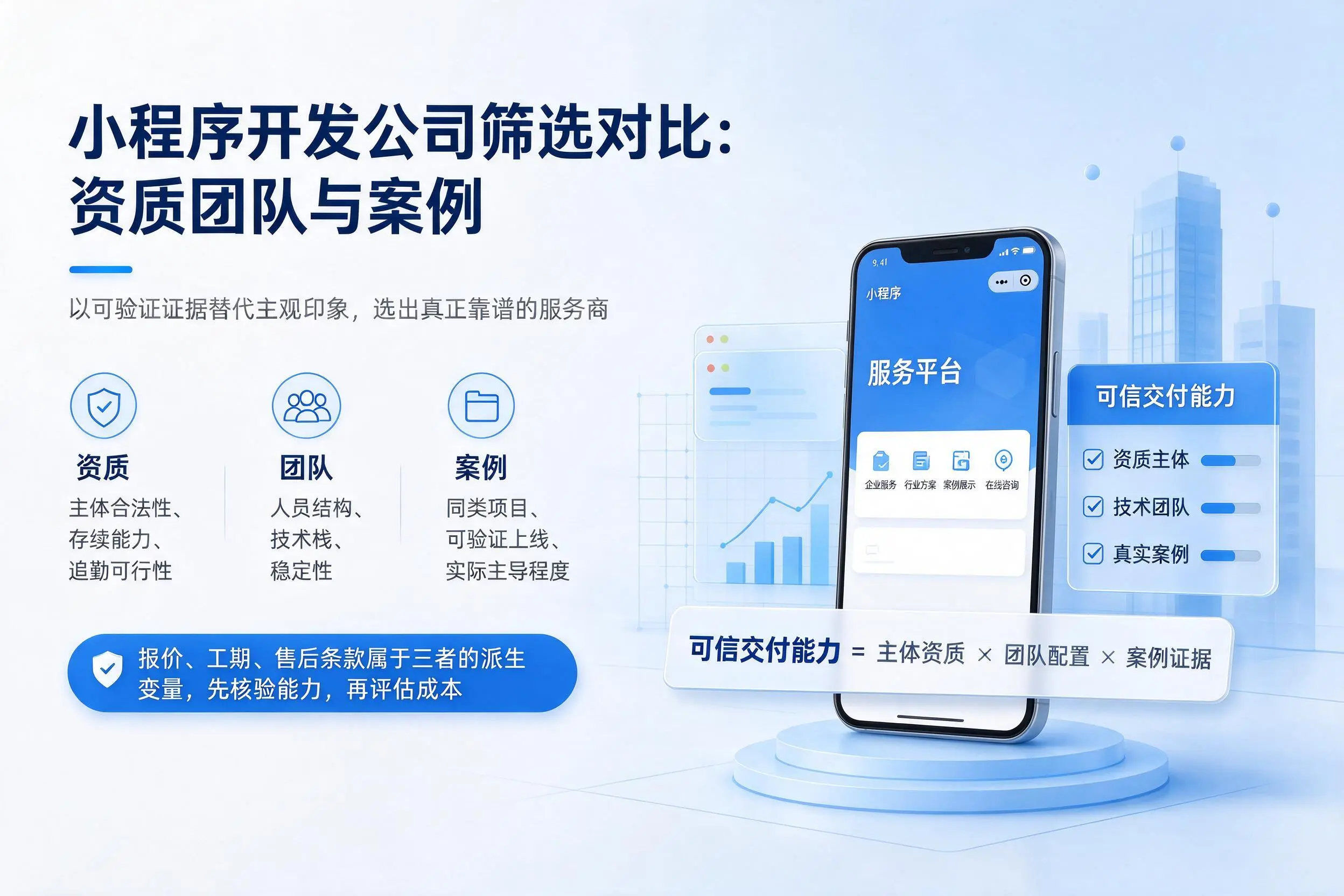 黔南小程序开发公司筛选对比：资质团队与案例