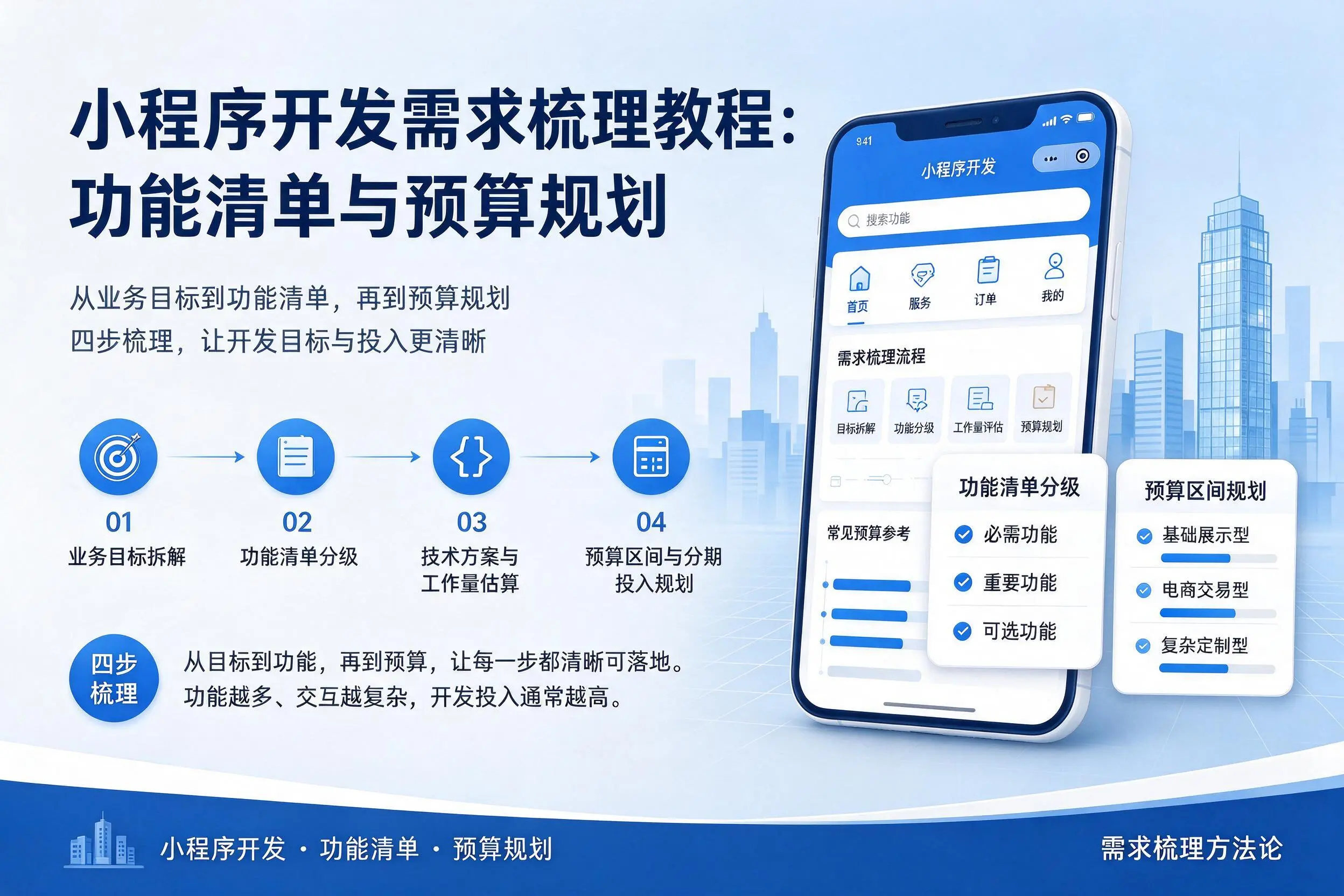 黔南小程序开发需求梳理教程：功能清单与预算规划
