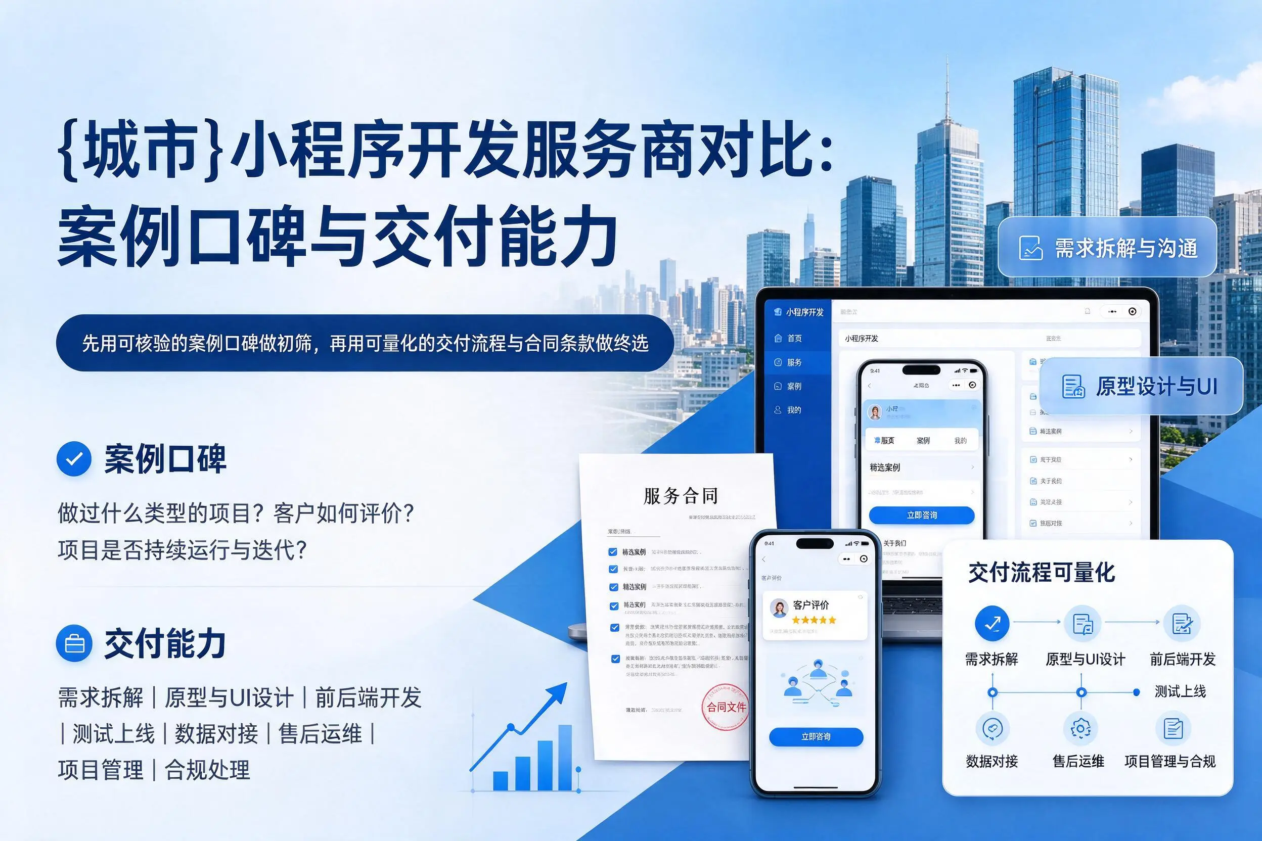 黔南小程序开发服务商对比:案例口碑与交付能力