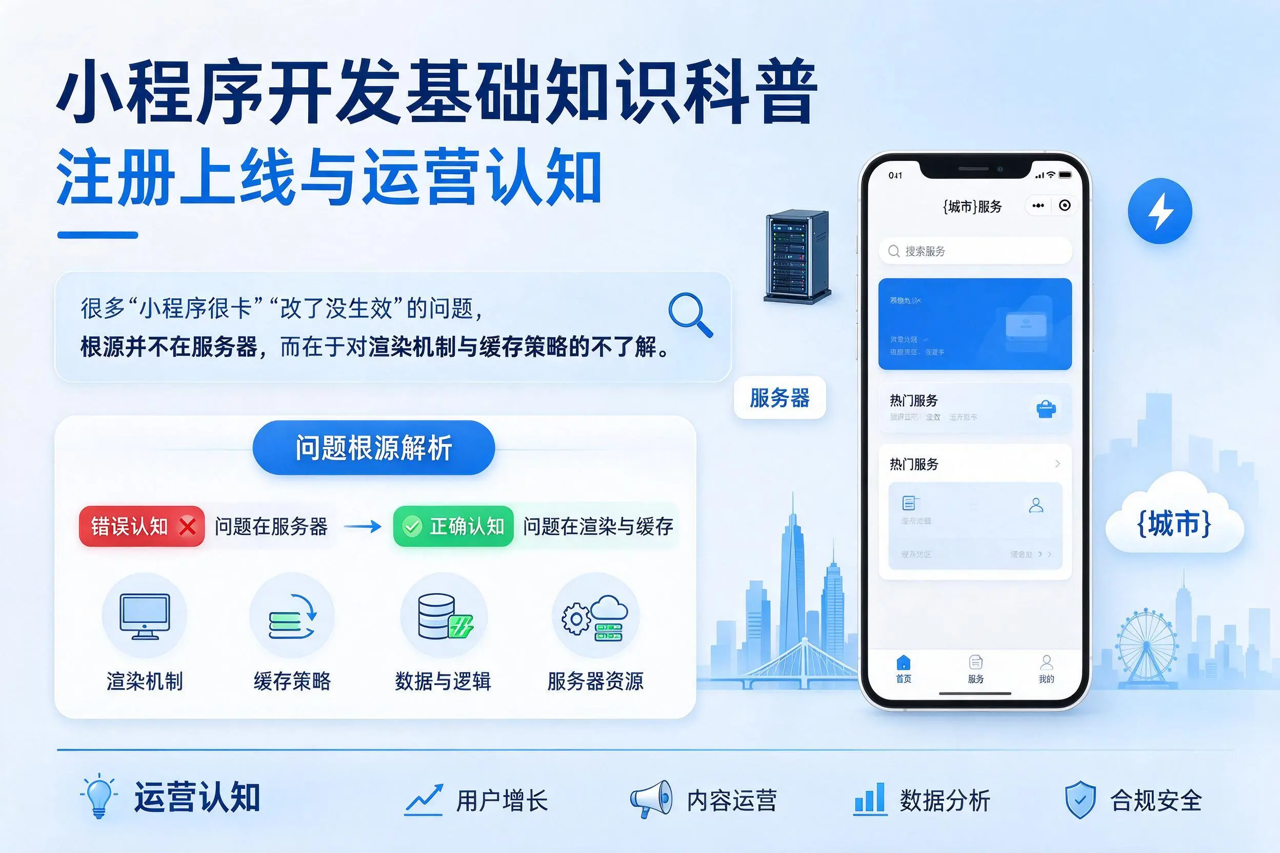 黔南小程序开发基础知识科普：注册上线与运营认知