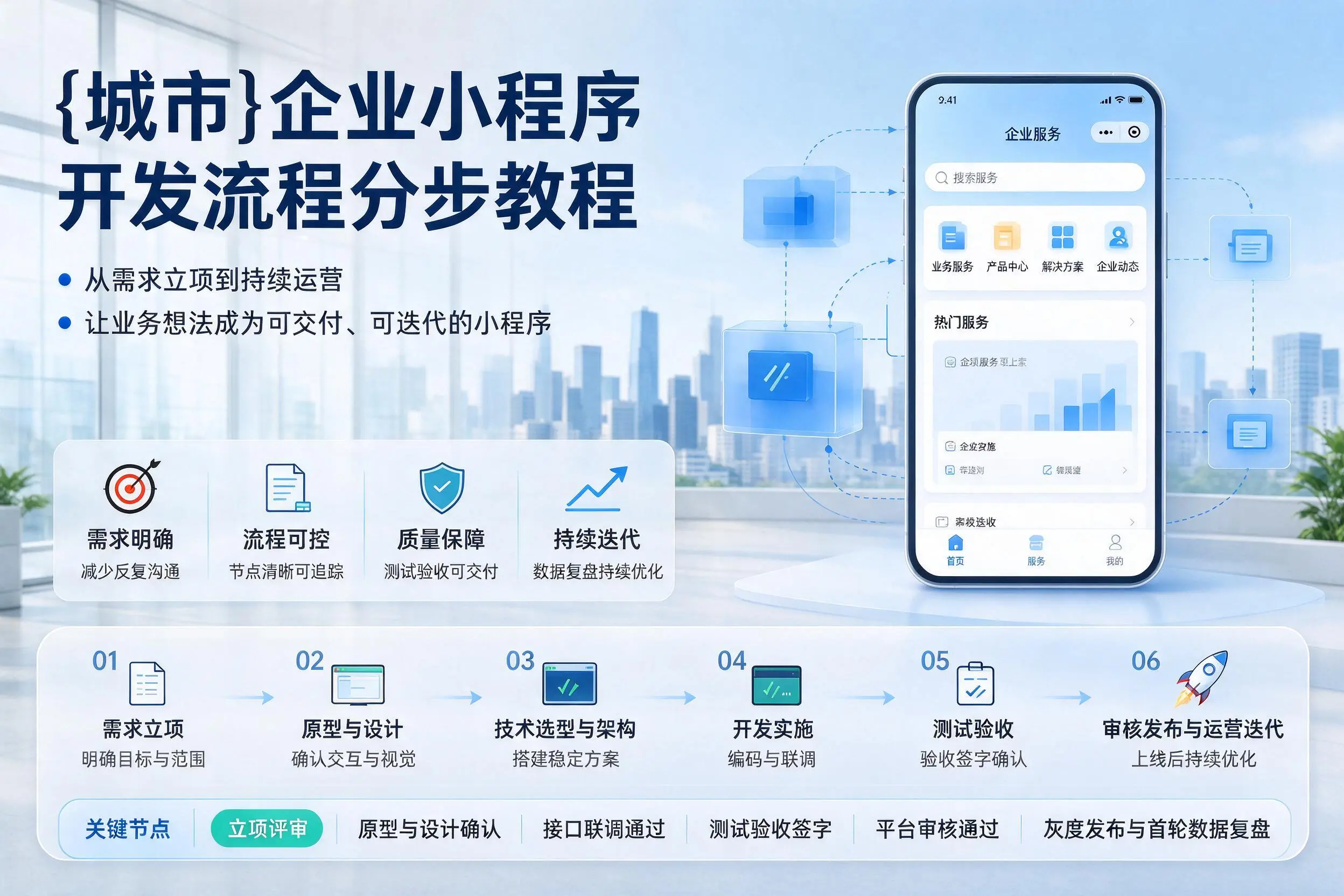 黔南企业小程序开发流程分步教程与关键节点说明