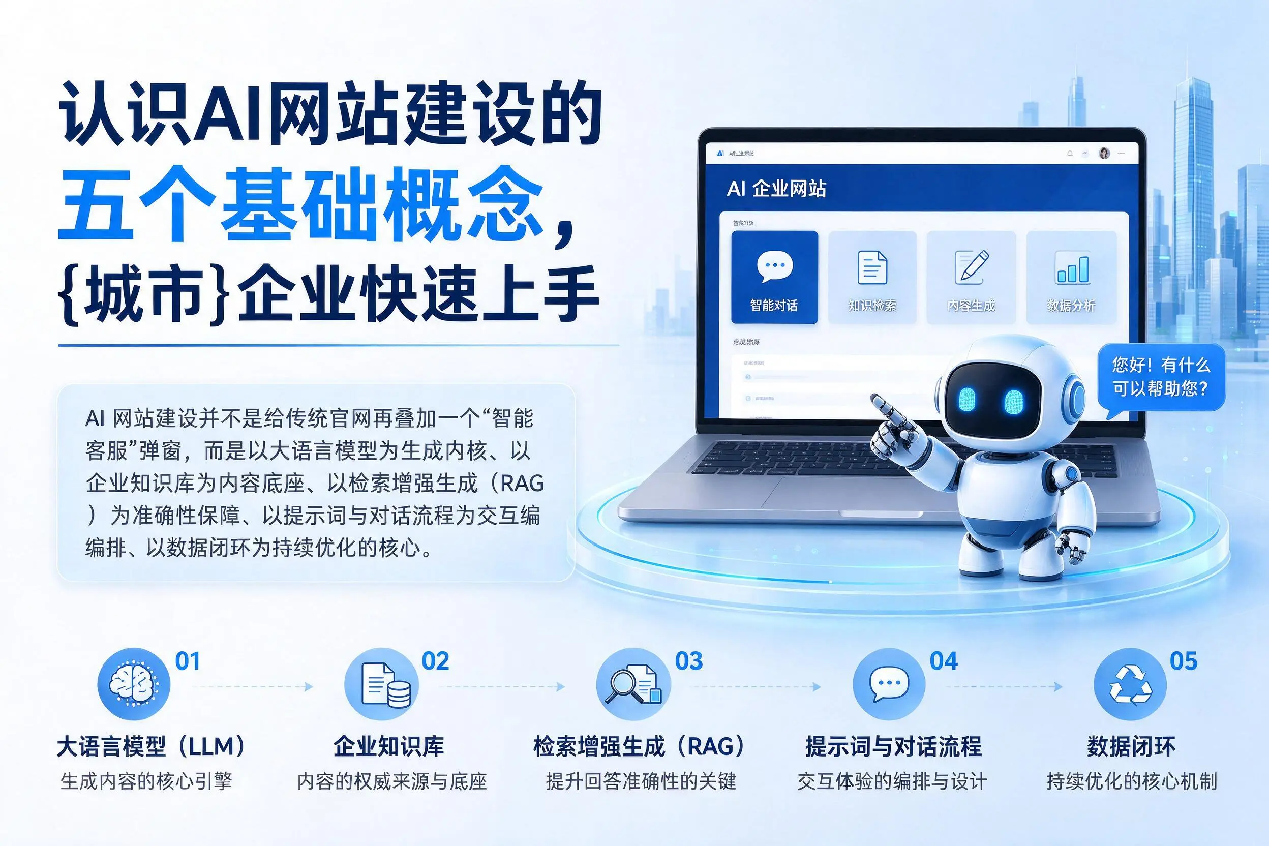 认识AI网站建设的五个基础概念，黔南企业快速上手