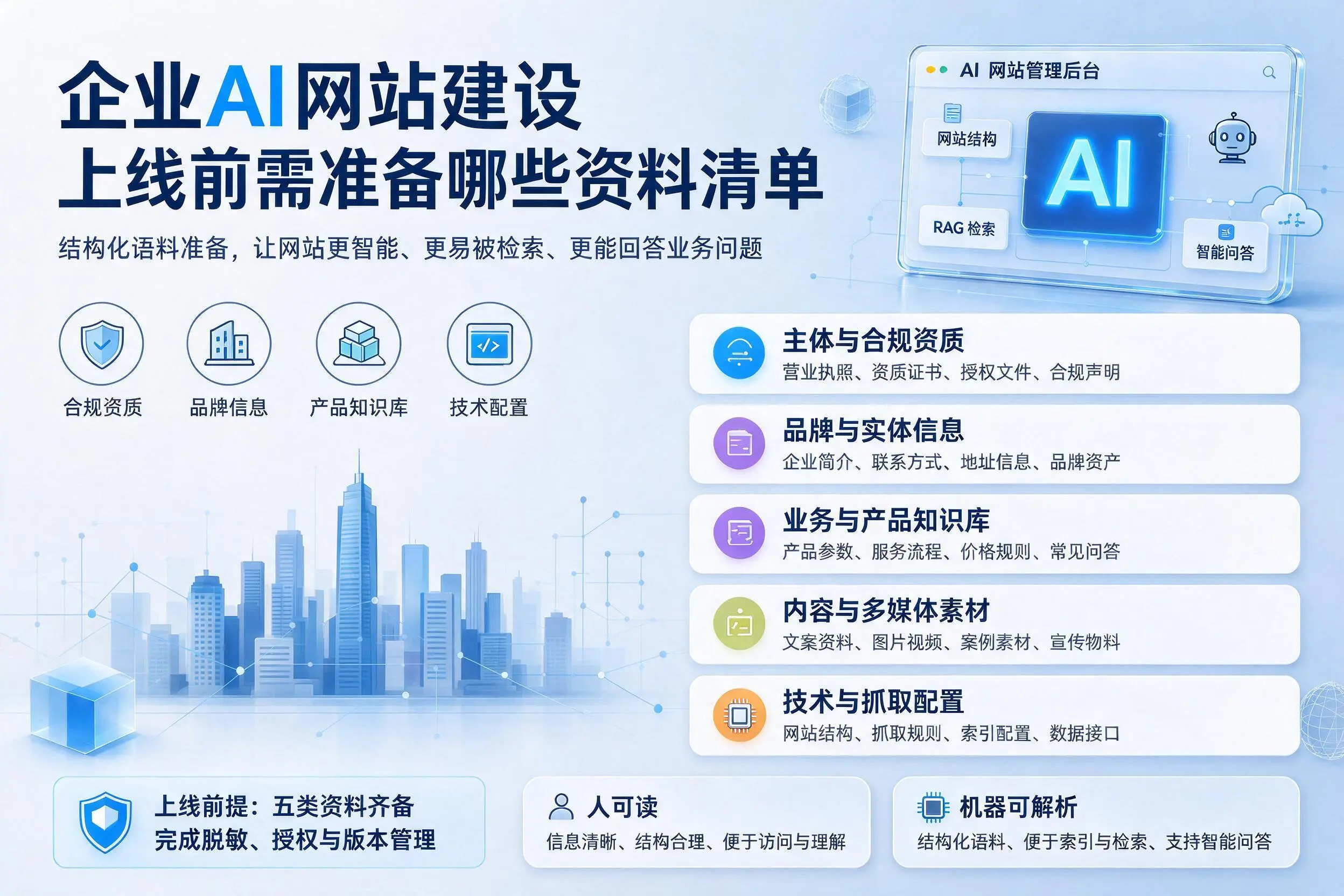 黔南企业AI网站建设上线前需准备哪些资料清单