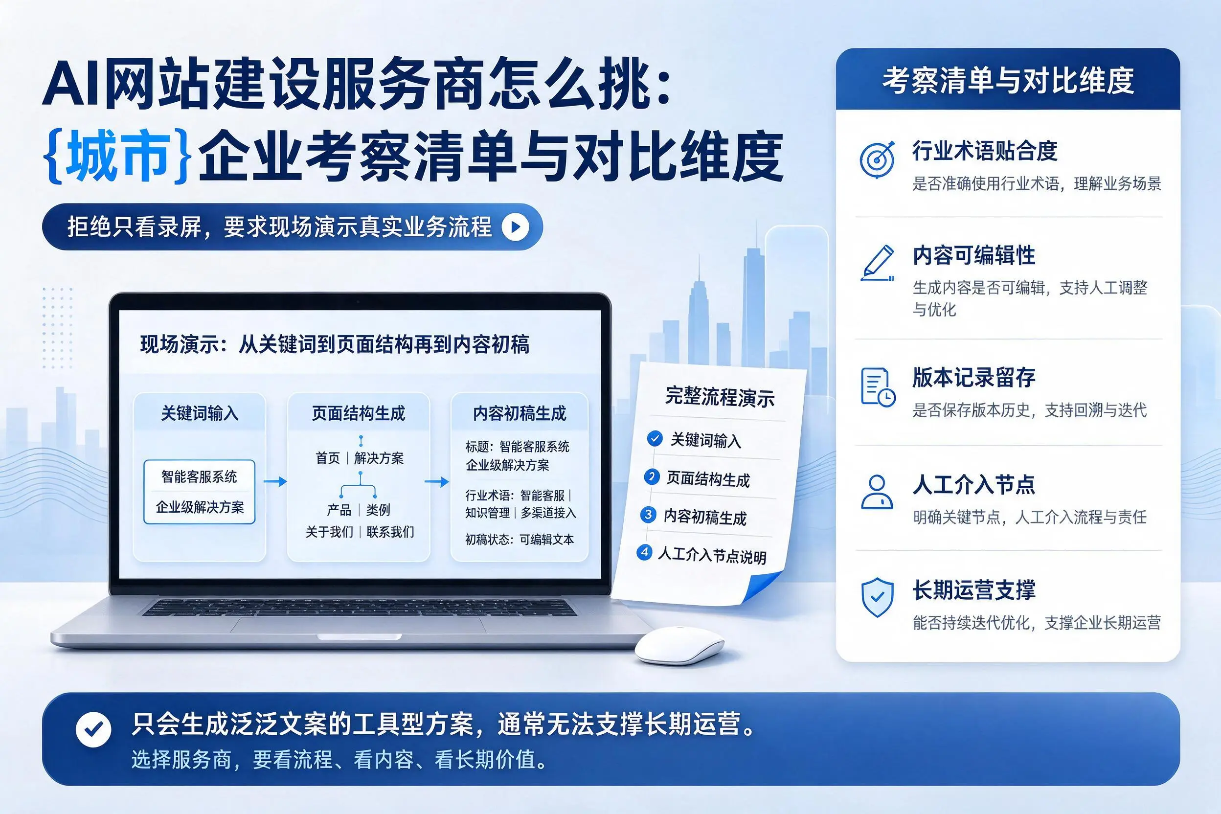 AI网站建设服务商怎么挑:黔南企业考察清单与对比维度