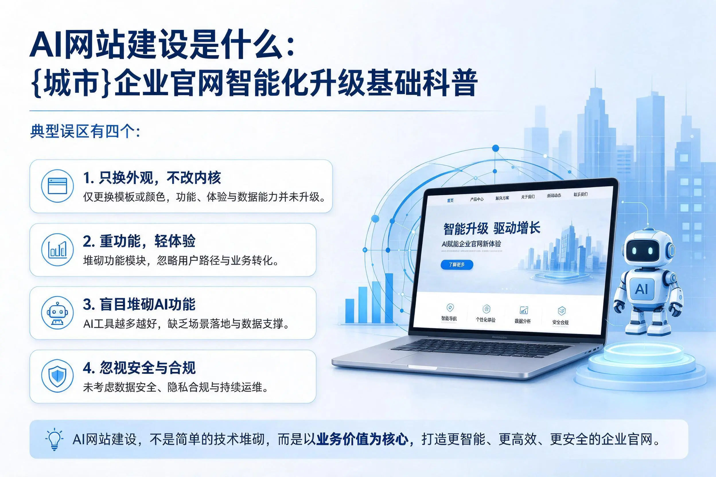 AI网站建设是什么：黔南企业官网智能化升级基础科普