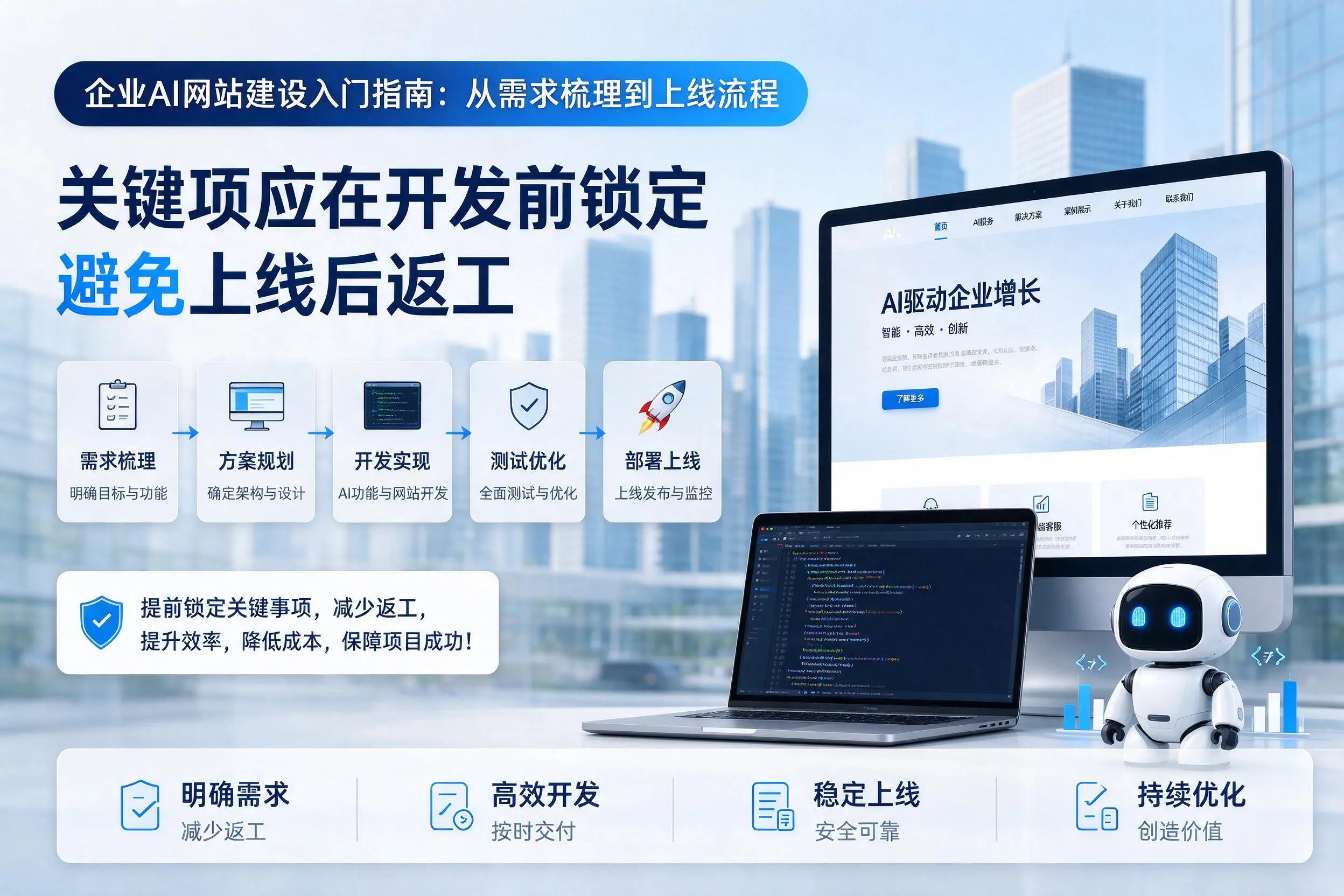 黔南企业AI网站建设入门指南:从需求梳理到上线流程