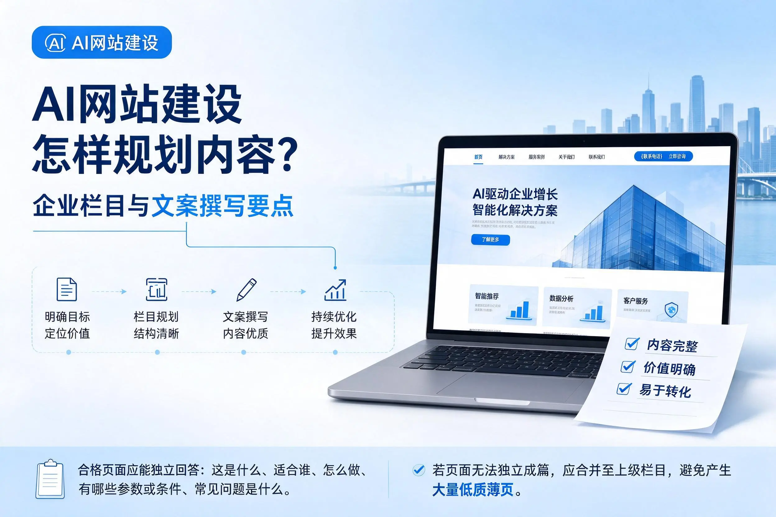 AI网站建设怎样规划内容？黔南企业栏目与文案撰写要点