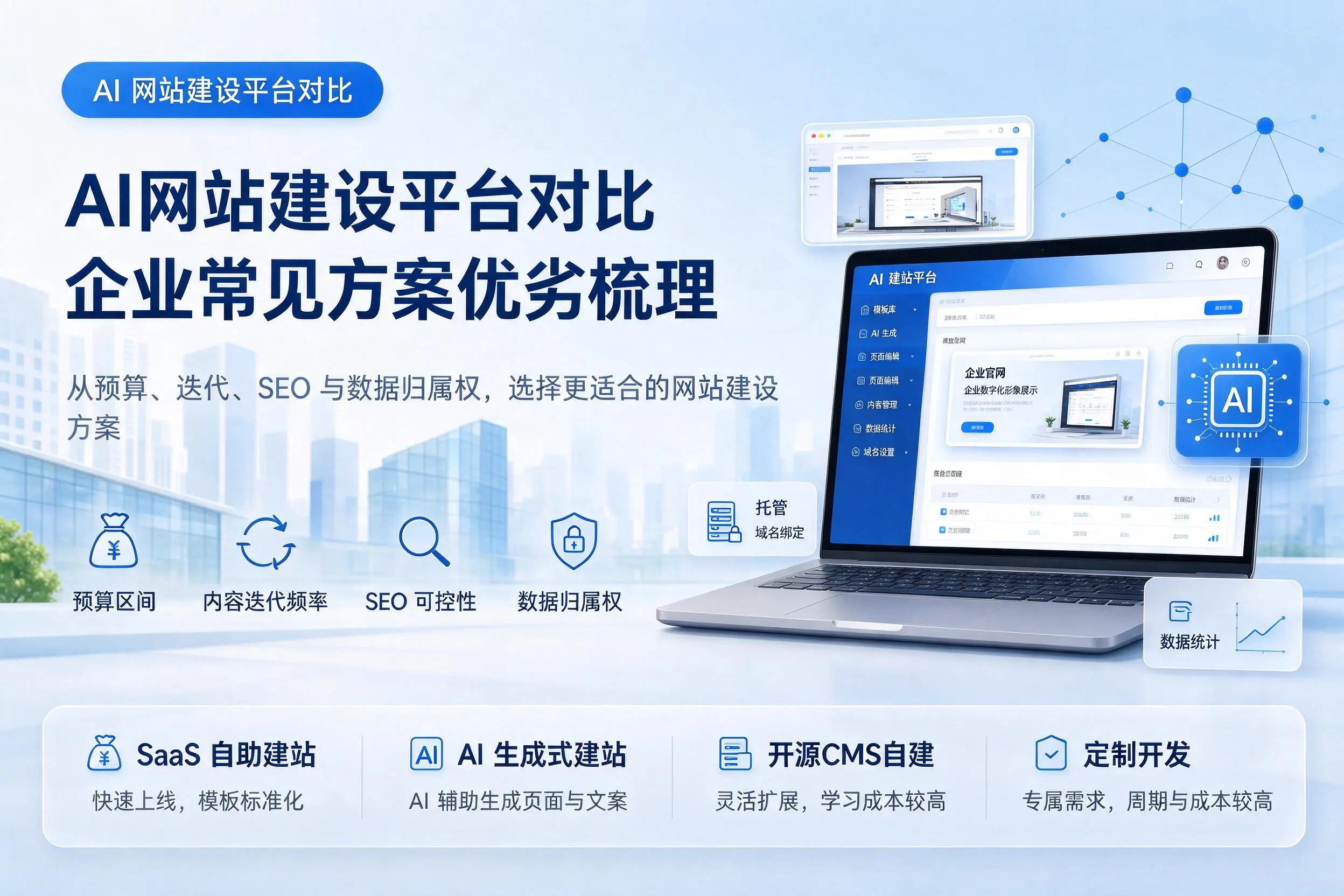AI网站建设平台对比，黔南企业常见方案优劣梳理