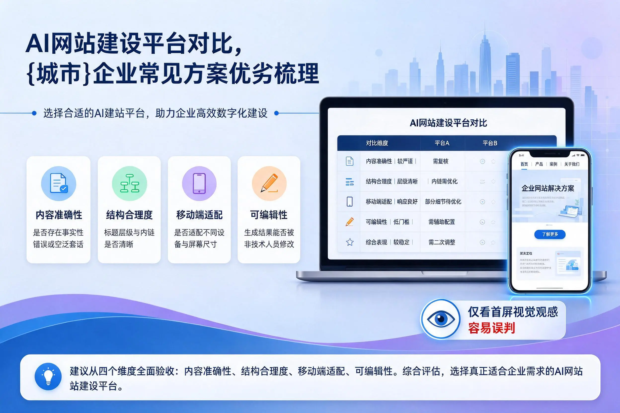 AI网站建设平台对比，黔南企业常见方案优劣梳理