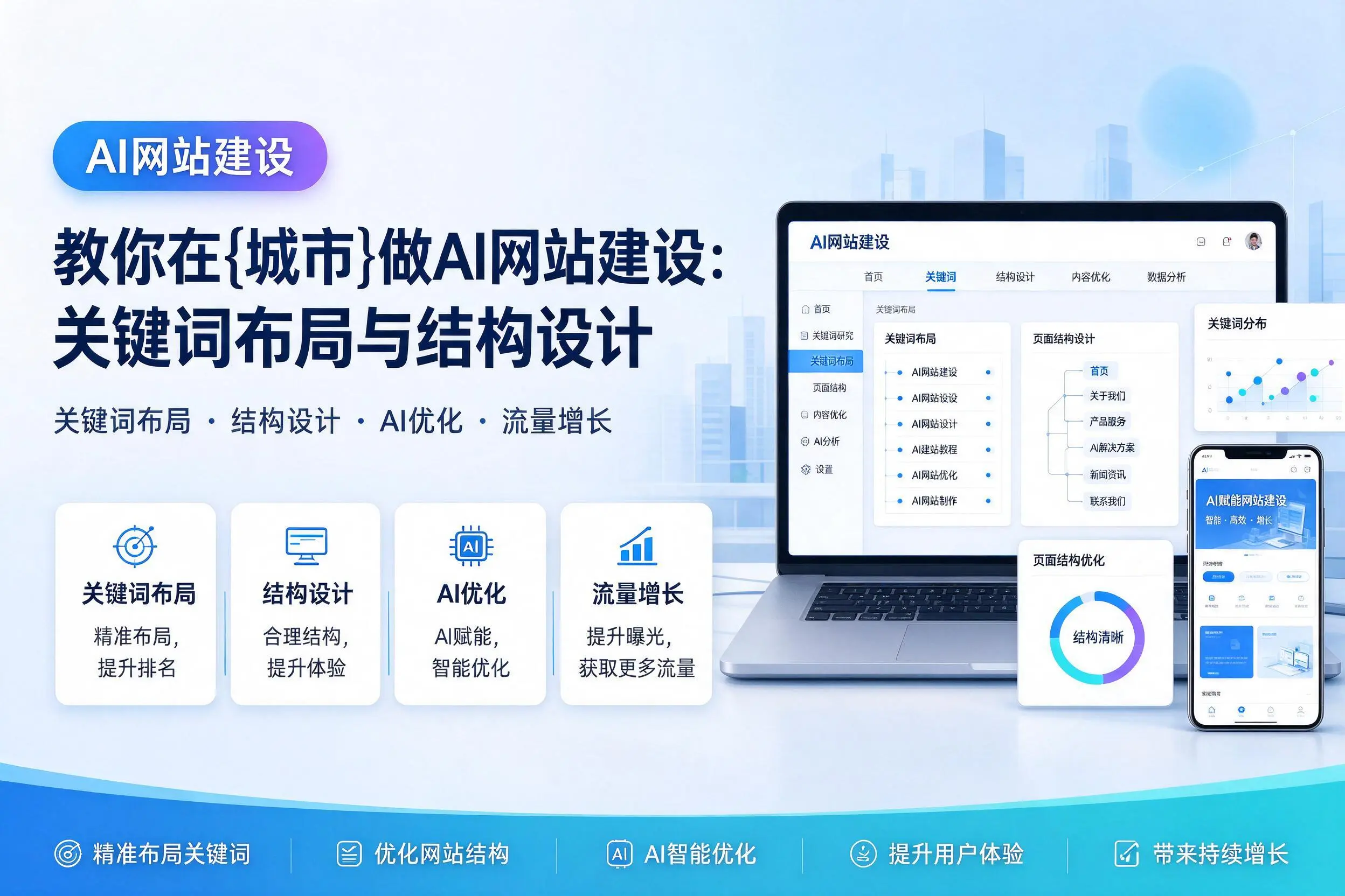 教你在黔南做AI网站建设：关键词布局与结构设计