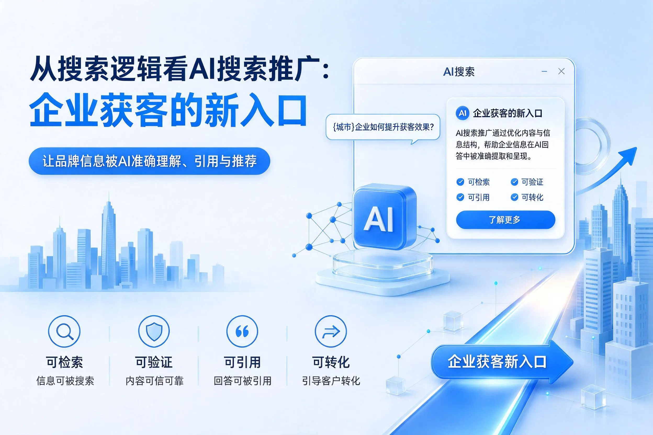 从搜索逻辑看AI搜索推广：黔南企业获客的新入口